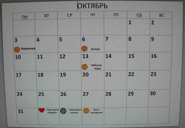 Календарь с датами рождения