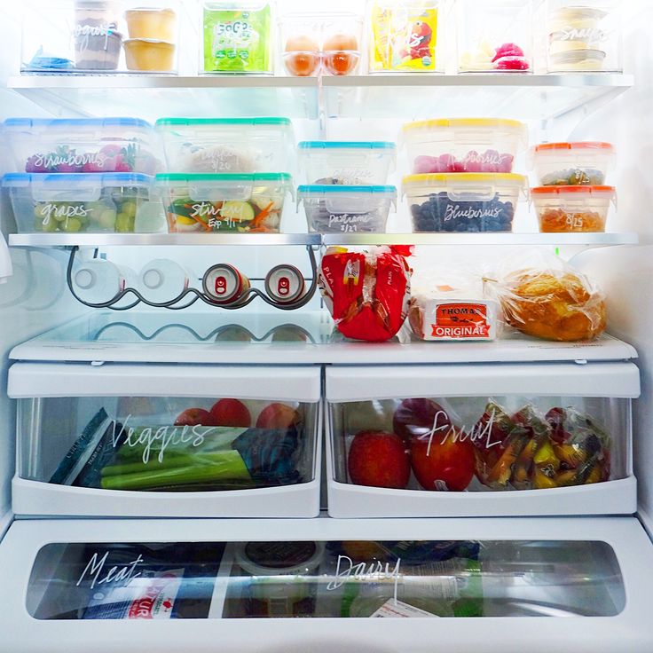 Как правильно хранить продукты в холодильнике удивительно просто, безумно актуально – Хранение пищи в контейнерах
