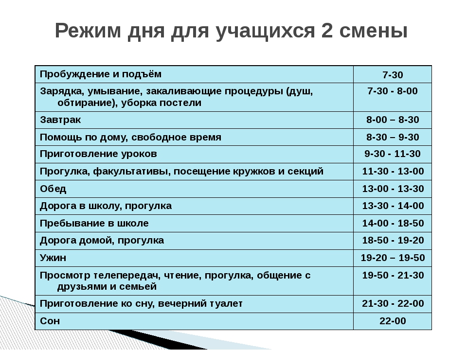 Распорядок дня школьника образец 1 класс окружающий мир своими руками