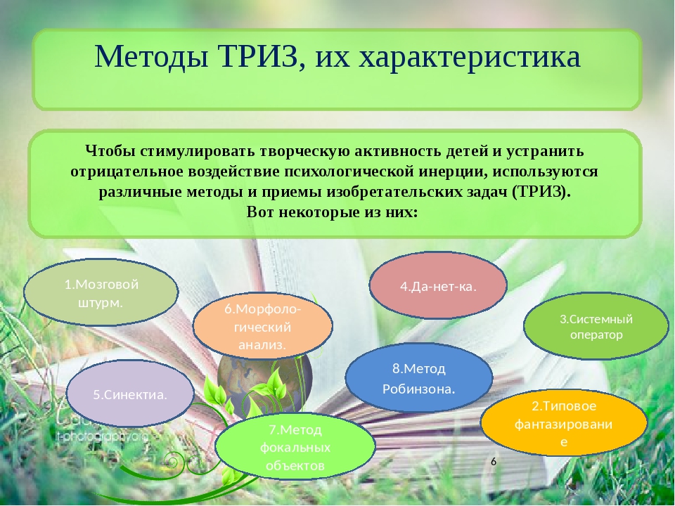 Презентация по технологии триз в детском саду