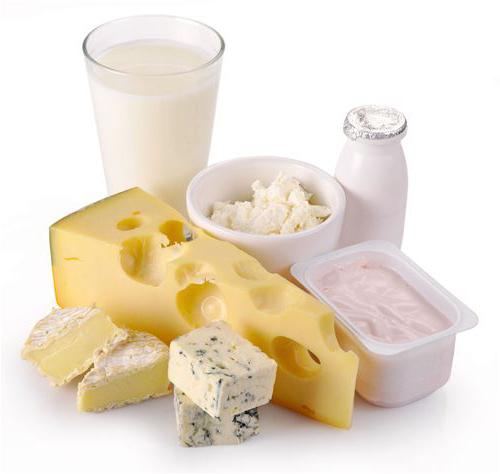 В каких продуктах содержится молочный белок В каких продуктах содержится молочный белок