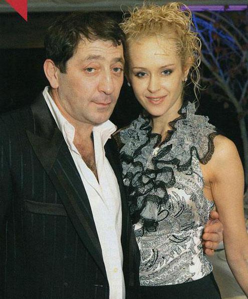 Анна Шаплыкова жена Лепса