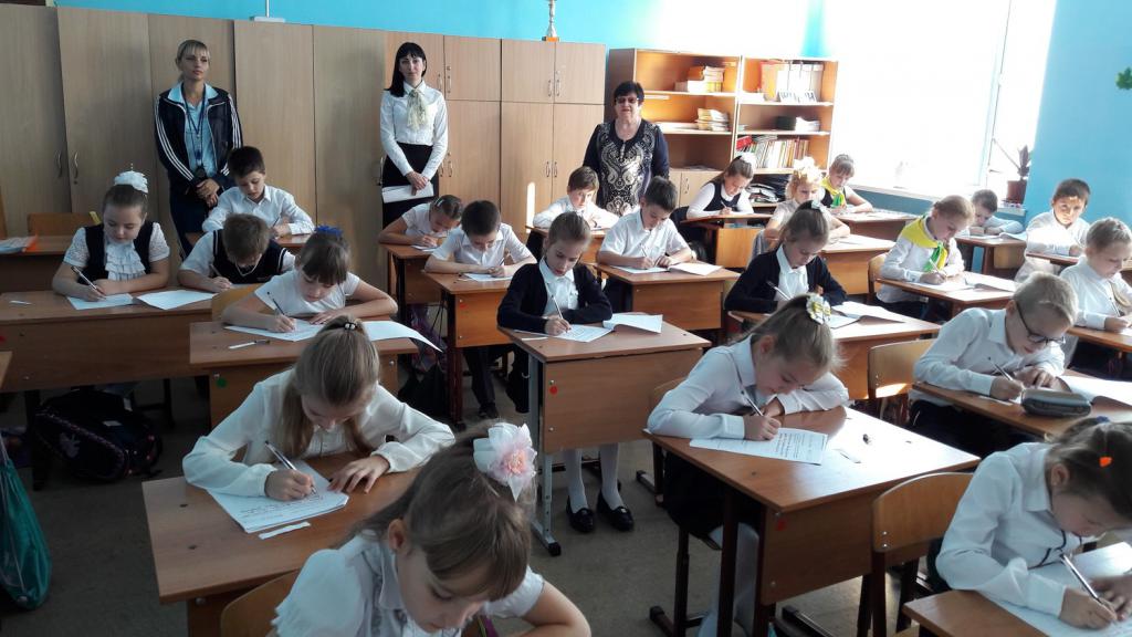 контрольная работа