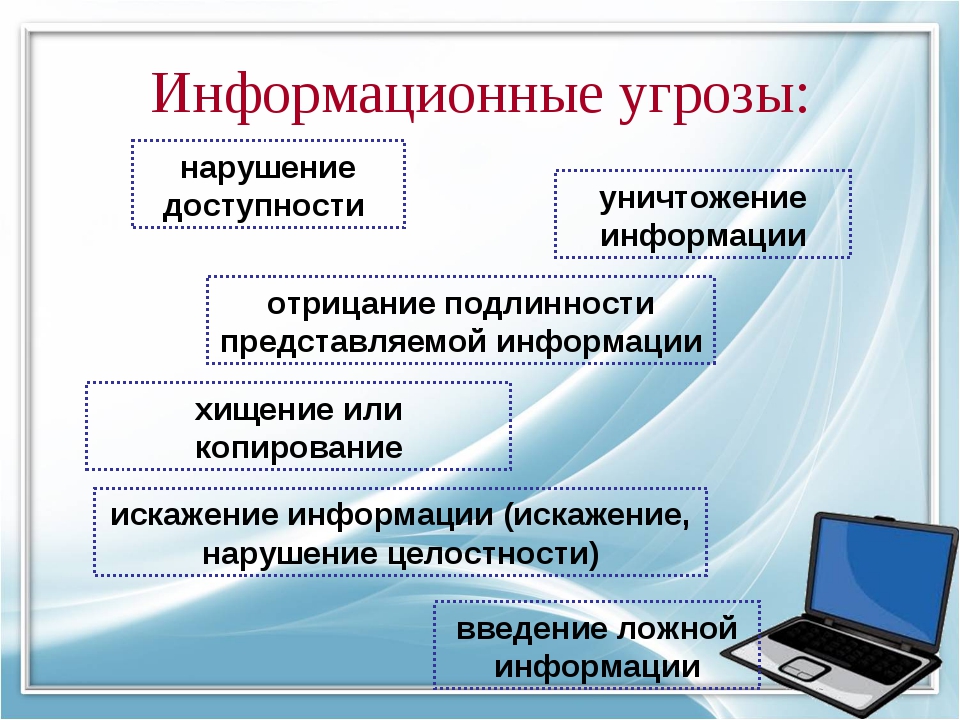 Информационная безопасность презентация и доклад