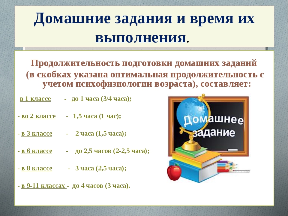 Домашняя задача. Порядок выполнения домашнего задания. Организация выполнения домашнего задания. Правила выполнения домашней работы в начальной школе. Подготовка домашнего задания в начальной школе.