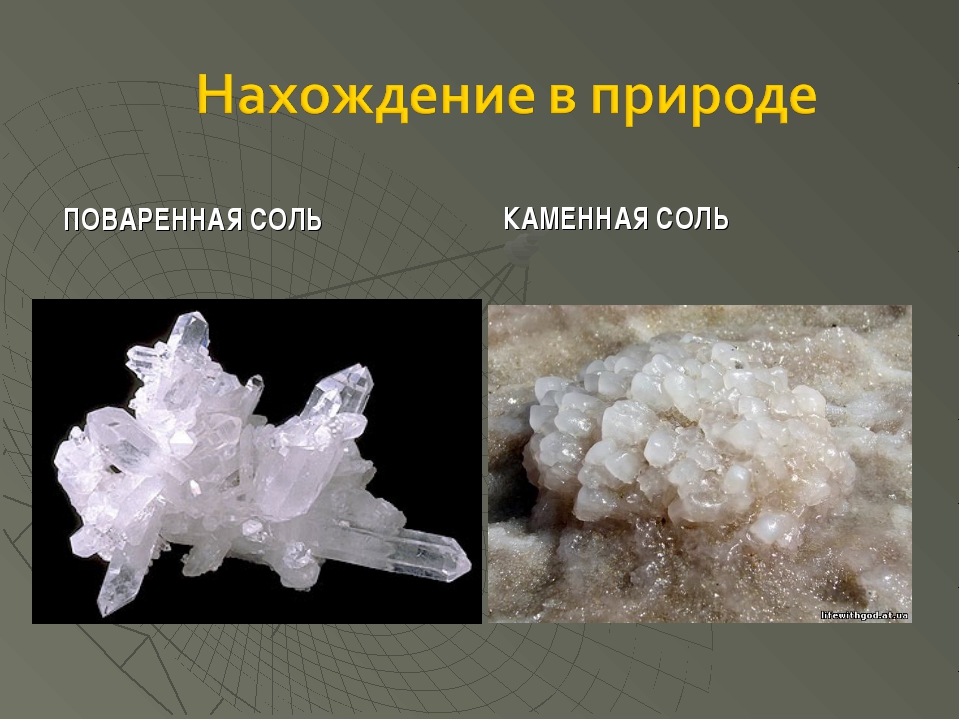 Где находится соль. Полезные ископаемые поваренная соль. Каменная поваренная соль. Поваренная соль химия. Поваренная соль полезное ископаемое.