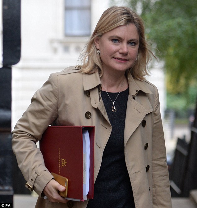 Justine Greening (pictured) received letters from five parliamentary select committees asking for sex and relationships to be taught in schools