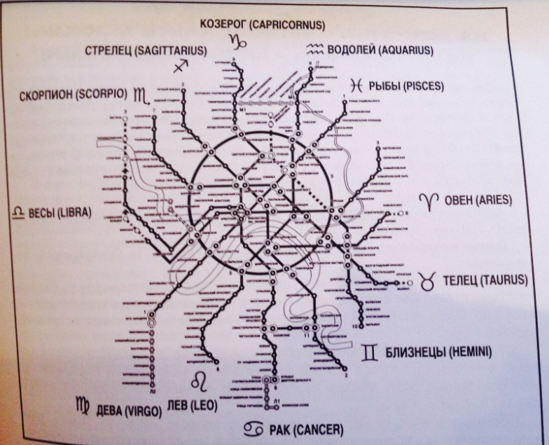 зодиакальная_карта_метрополитена