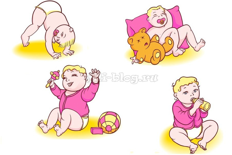 Пальчиковые игры для малышей от 1 года Пальчиковые игры для малышей до года