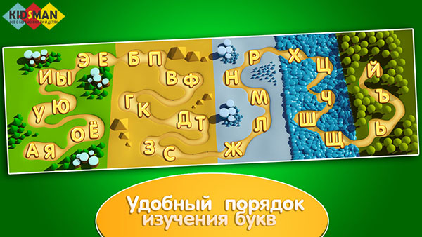 удобный порядок изучения букв