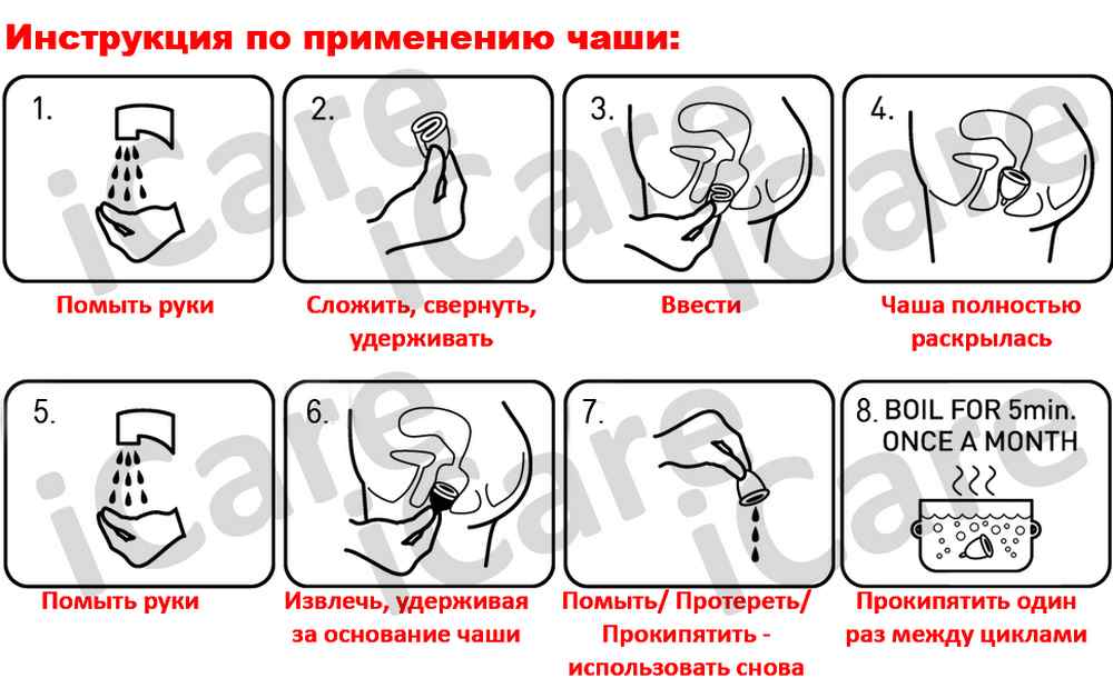 стандартная инструкция использования капы