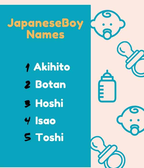 most popular Japanese names used for boy