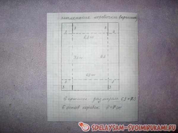 коробочка для памятных мелочей коробочка для памятных мелочей