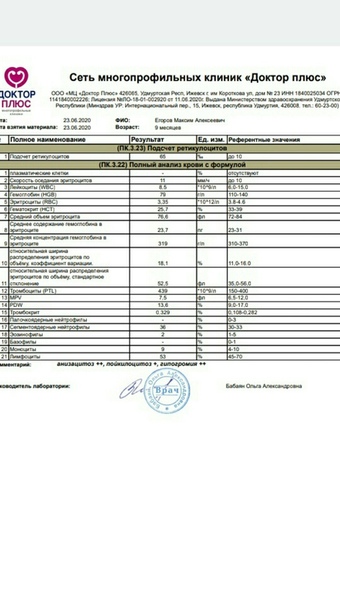 Дневная клиника гематологии и онкологии профессора салат