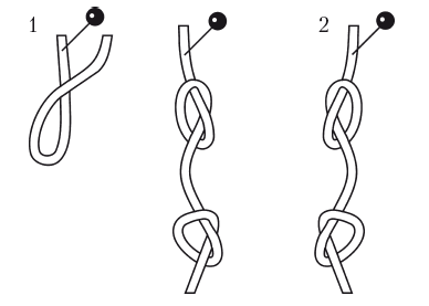 Техника плетения макроме простой узел