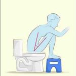 Как правильно сходить в туалет – Как быстро сходить в туалет при запоре: лёгкие способы